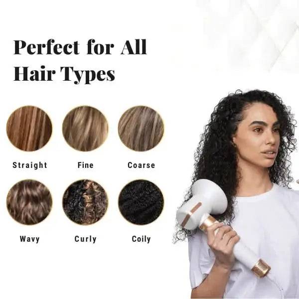 ✨ Divine Styler Pro 7 in 1 2025 - ORIGINAL / The Secret to Salon Hair at Home! ✨ - Divine Beauty