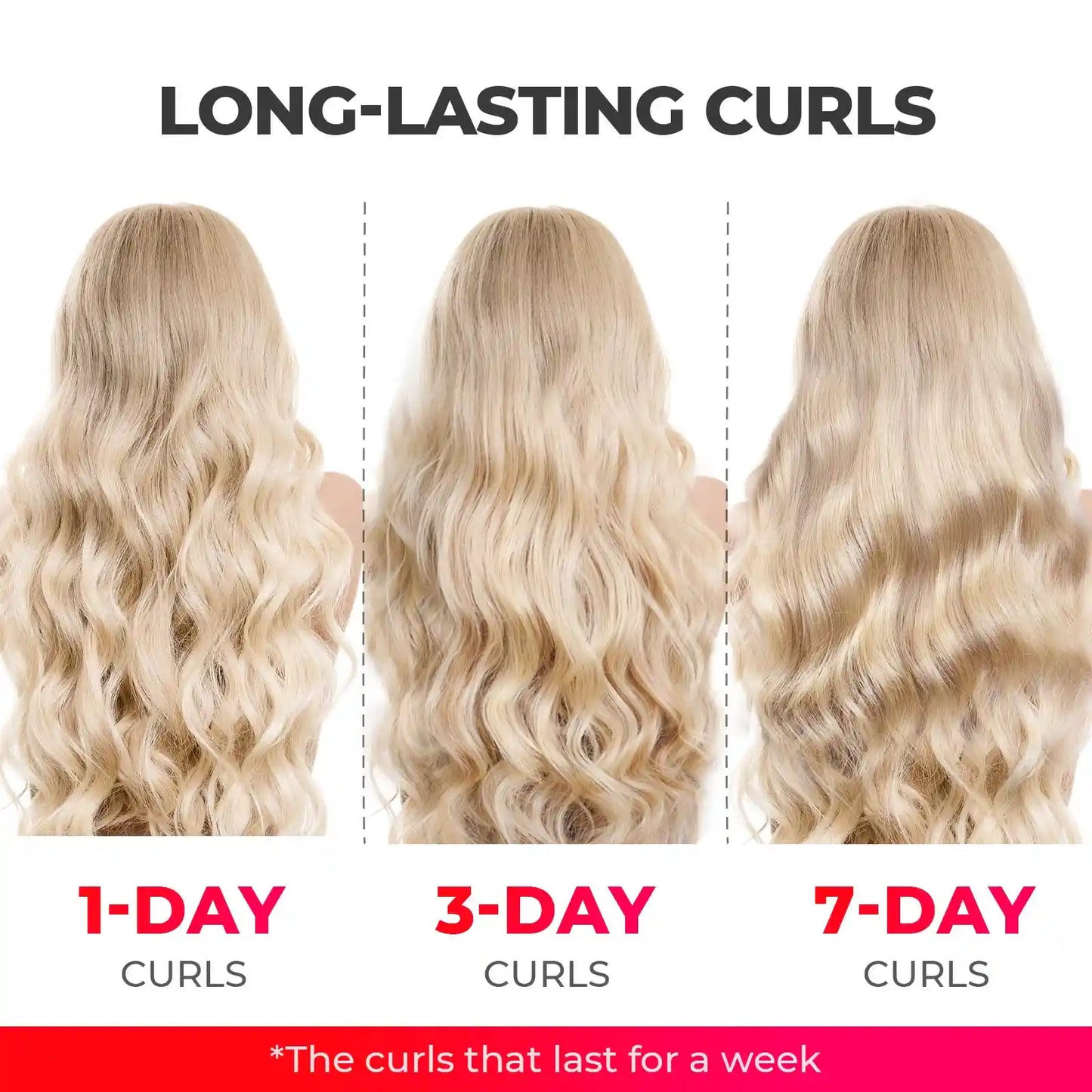 DIVINE AUTOMATIC CURLER