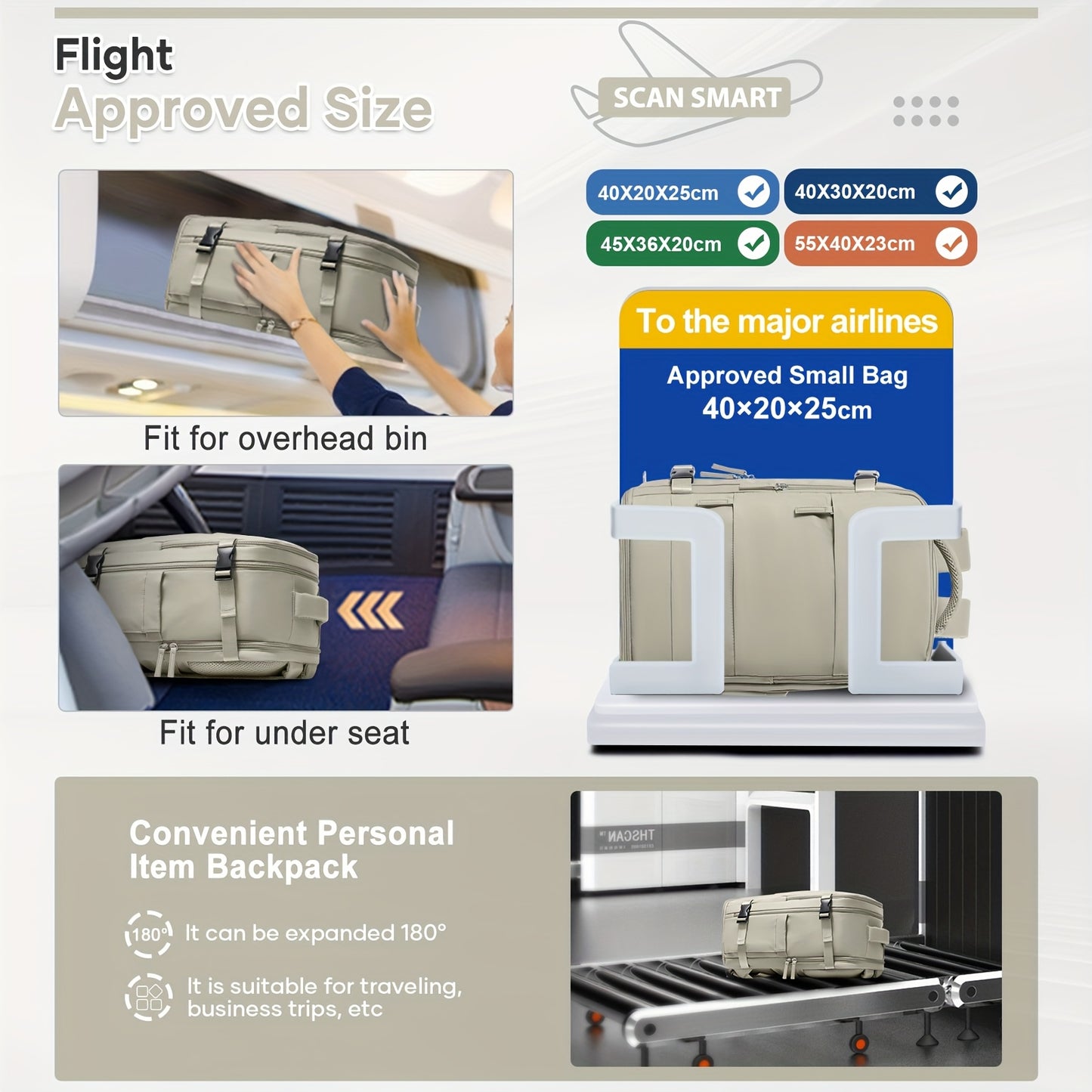 Ryanair handbagage 40x20x25 inch handbagagetas voor onder de stoel Nieuwe Easyjet handbagage-rugzak Handbagage-rugzak Rugzak Casual dagrugzak Schooltas Geschikt voor 35,56 cm Laptop