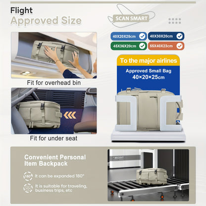Ryanair handbagage 40x20x25 inch handbagagetas voor onder de stoel Nieuwe Easyjet handbagage-rugzak Handbagage-rugzak Rugzak Casual dagrugzak Schooltas Geschikt voor 35,56 cm Laptop